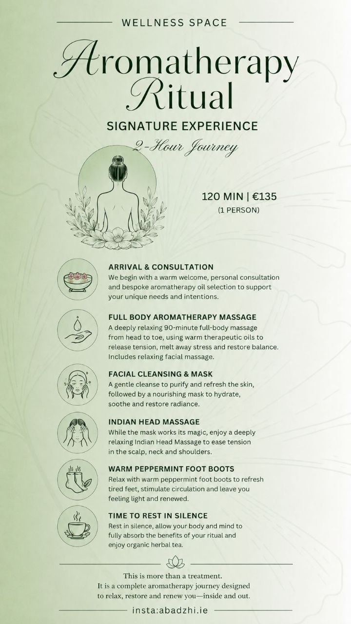 Aromatherapy Ritual