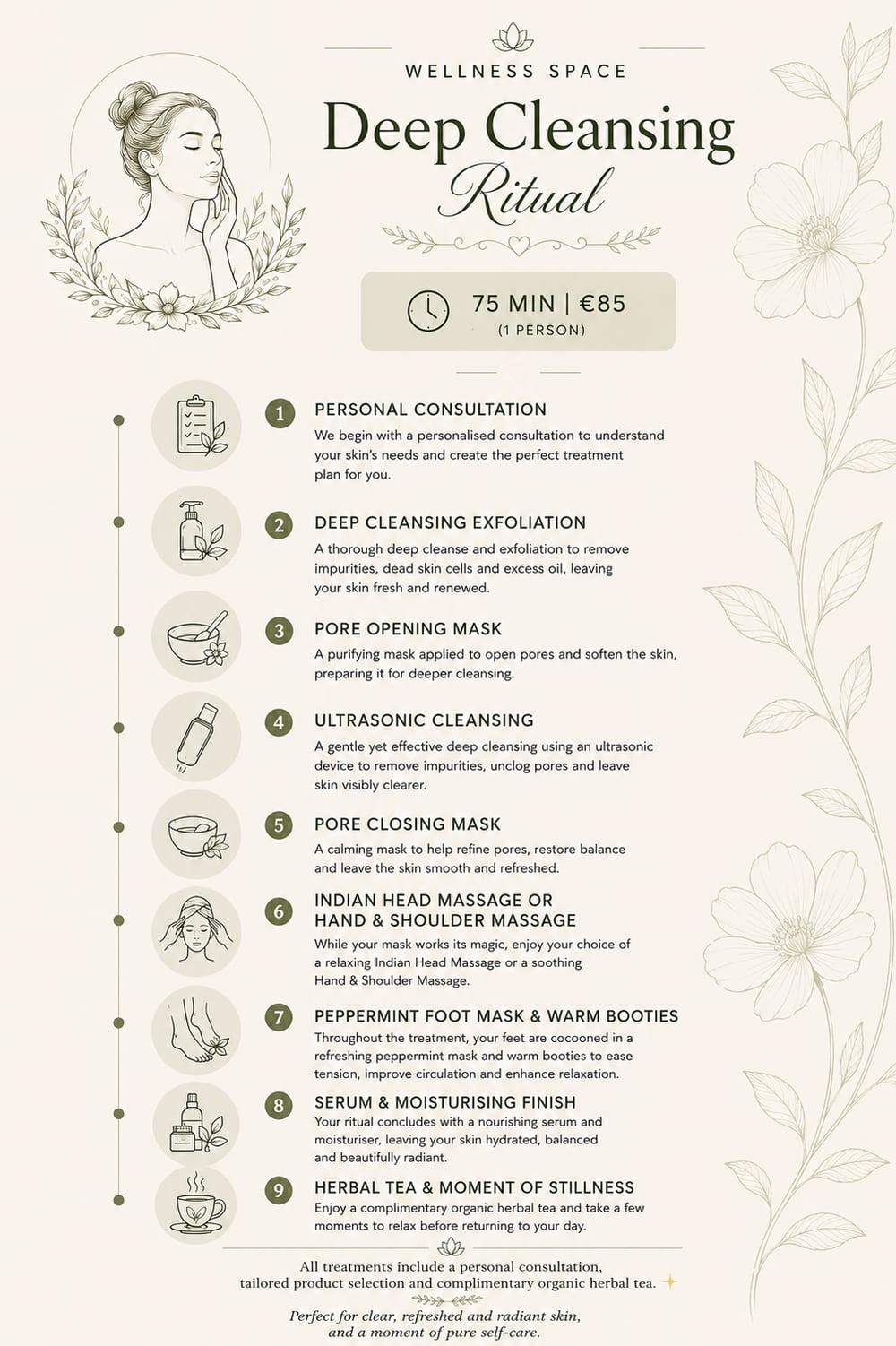Deep Cleansing Ritual