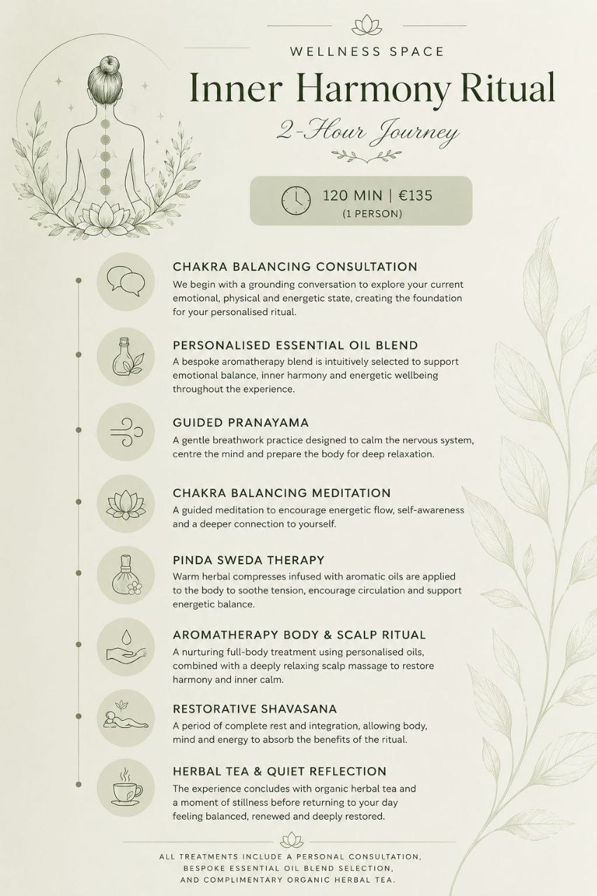Inner Harmony Ritual